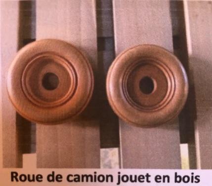 Roue 1